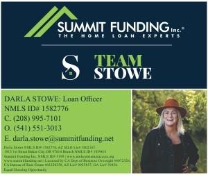 Summit Funding Inc.